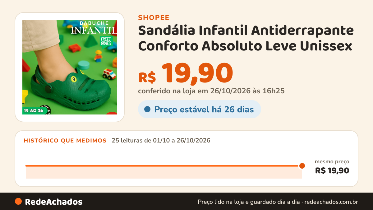 Histórico de preço de Sandália Infantil Antiderrapante Conforto Absoluto Leve Unissex na Shopee: 25 leituras de 01/10/2026 a 26/10/2026, mesmo preço, R$ 19,90, em todas; R$ 19,90 conferido em 26/10/2026 às 16h25