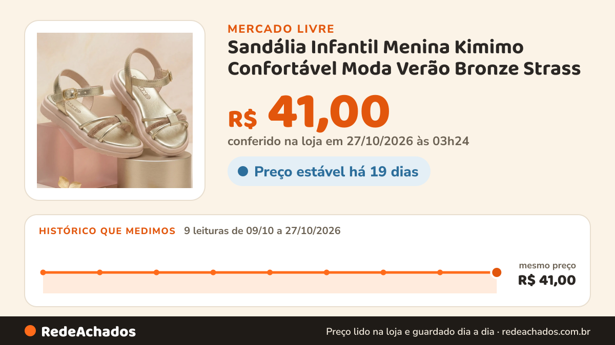 Histórico de preço de Sandália Infantil Menina Kimimo Confortável Moda Verão Bronze Strass no Mercado Livre: 9 leituras de 09/10/2026 a 27/10/2026, mesmo preço, R$ 41,00, em todas; R$ 41,00 conferido em 27/10/2026 às 03h24