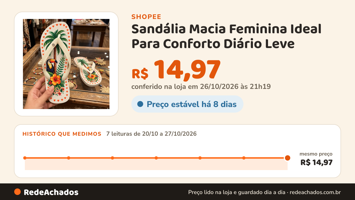 Histórico de preço de Sandália Macia Feminina Ideal Para Conforto Diário Leve na Shopee: 7 leituras de 20/10/2026 a 27/10/2026, mesmo preço, R$ 14,97, em todas; R$ 14,97 conferido em 26/10/2026 às 21h19