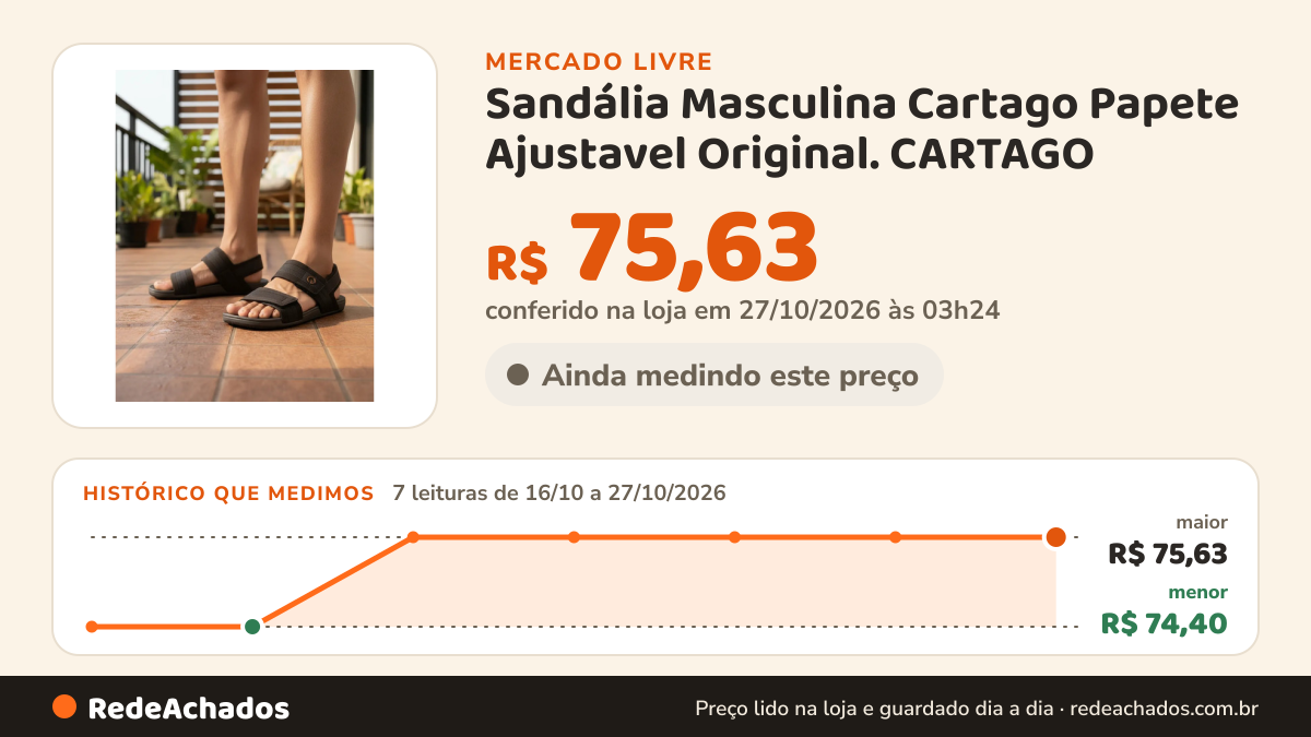 Histórico de preço de Sandália Masculina Cartago Papete Ajustavel Original. CARTAGO no Mercado Livre: 7 leituras de 16/10/2026 a 27/10/2026, menor R$ 74,40, maior R$ 75,63; R$ 75,63 conferido em 27/10/2026 às 03h24