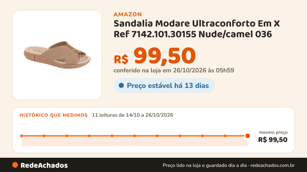 Histórico de preço de Sandalia Modare Ultraconforto Em X Ref 7142.101.30155 Nude/camel 036 na Amazon: 11 leituras de 14/10/2026 a 26/10/2026, mesmo preço, R$ 99,50, em todas; R$ 99,50 conferido em 26/10/2026 às 05h59