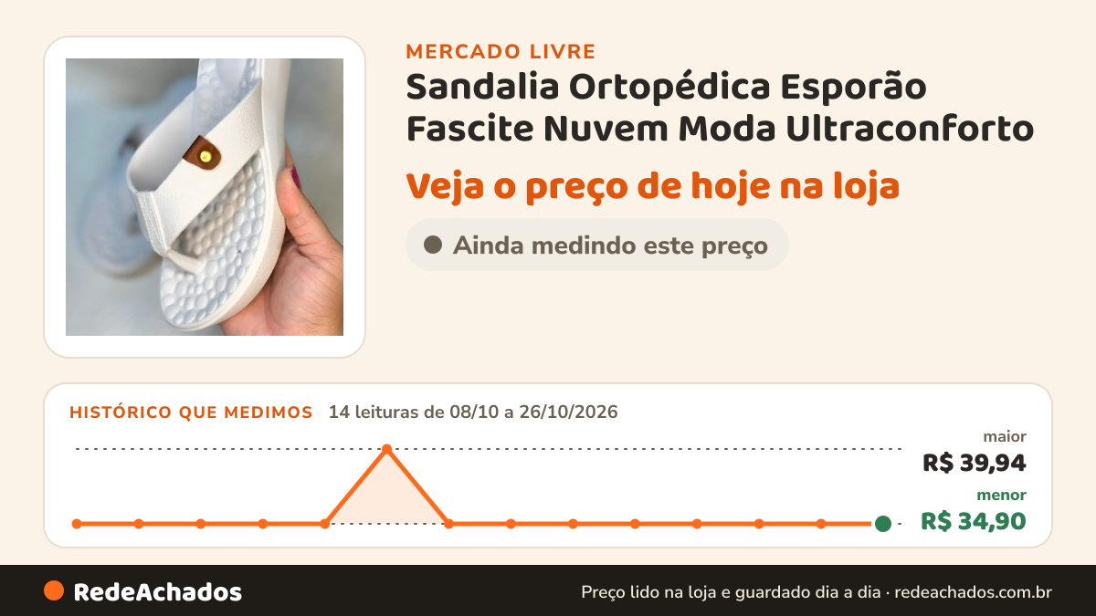 Histórico de preço de Sandalia Ortopédica Esporão Fascite Nuvem Moda Ultraconforto no Mercado Livre: 14 leituras de 08/10/2026 a 26/10/2026, menor R$ 34,90, maior R$ 39,94