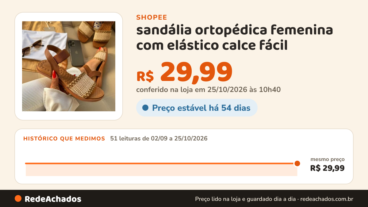 Histórico de preço de sandália ortopédica femenina com elástico calce fácil na Shopee: 51 leituras de 02/09/2026 a 25/10/2026, mesmo preço, R$ 29,99, em todas; R$ 29,99 conferido em 25/10/2026 às 10h40