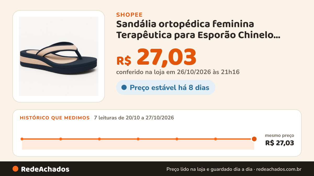 Histórico de preço de Sandália ortopédica feminina Terapêutica para Esporão Chinelo ortopédico na Shopee: 7 leituras de 20/10/2026 a 27/10/2026, mesmo preço, R$ 27,03, em todas; R$ 27,03 conferido em 26/10/2026 às 21h16