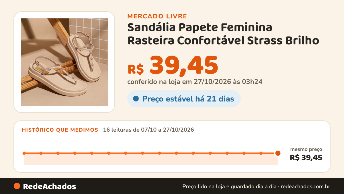 Histórico de preço de Sandália Papete Feminina Rasteira Confortável Strass Brilho no Mercado Livre: 16 leituras de 07/10/2026 a 27/10/2026, mesmo preço, R$ 39,45, em todas; R$ 39,45 conferido em 27/10/2026 às 03h24