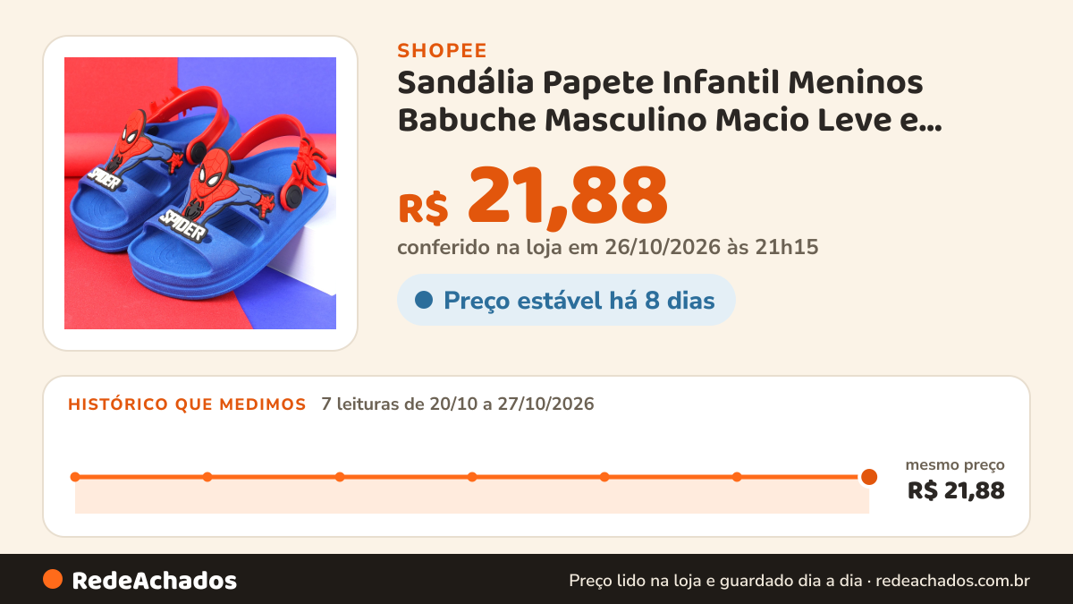 Histórico de preço de Sandália Papete Infantil Meninos Babuche Masculino Macio Leve e Confortável na Shopee: 7 leituras de 20/10/2026 a 27/10/2026, mesmo preço, R$ 21,88, em todas; R$ 21,88 conferido em 26/10/2026 às 21h15