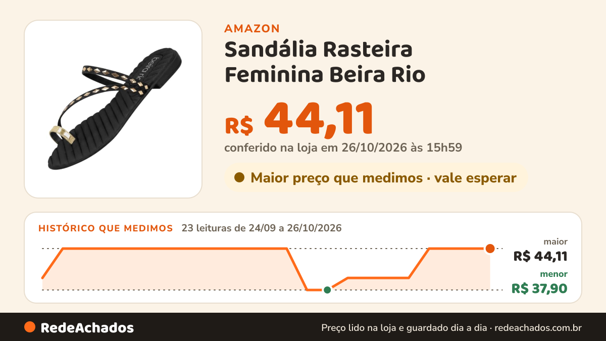 Histórico de preço de Sandália Rasteira Feminina Beira Rio – Dedo com Detalhe Anel Dourado, Confortável, Leve e… na Amazon: 23 leituras de 24/09/2026 a 26/10/2026, menor R$ 37,90, maior R$ 44,11; R$ 44,11 conferido em 26/10/2026 às 15h59