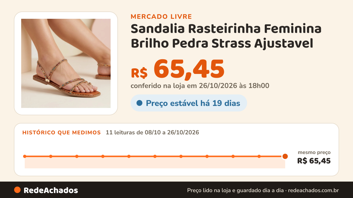 Histórico de preço de Sandalia Rasteirinha Feminina Brilho Pedra Strass Ajustavel no Mercado Livre: 11 leituras de 08/10/2026 a 26/10/2026, mesmo preço, R$ 65,45, em todas; R$ 65,45 conferido em 26/10/2026 às 18h00