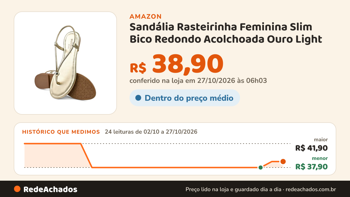 Histórico de preço de Sandália Rasteirinha Feminina Slim Bico Redondo Acolchoada Ouro Light (BR, Adulto… na Amazon: 23 leituras de 02/10/2026 a 25/10/2026, menor R$ 37,90, maior R$ 41,90