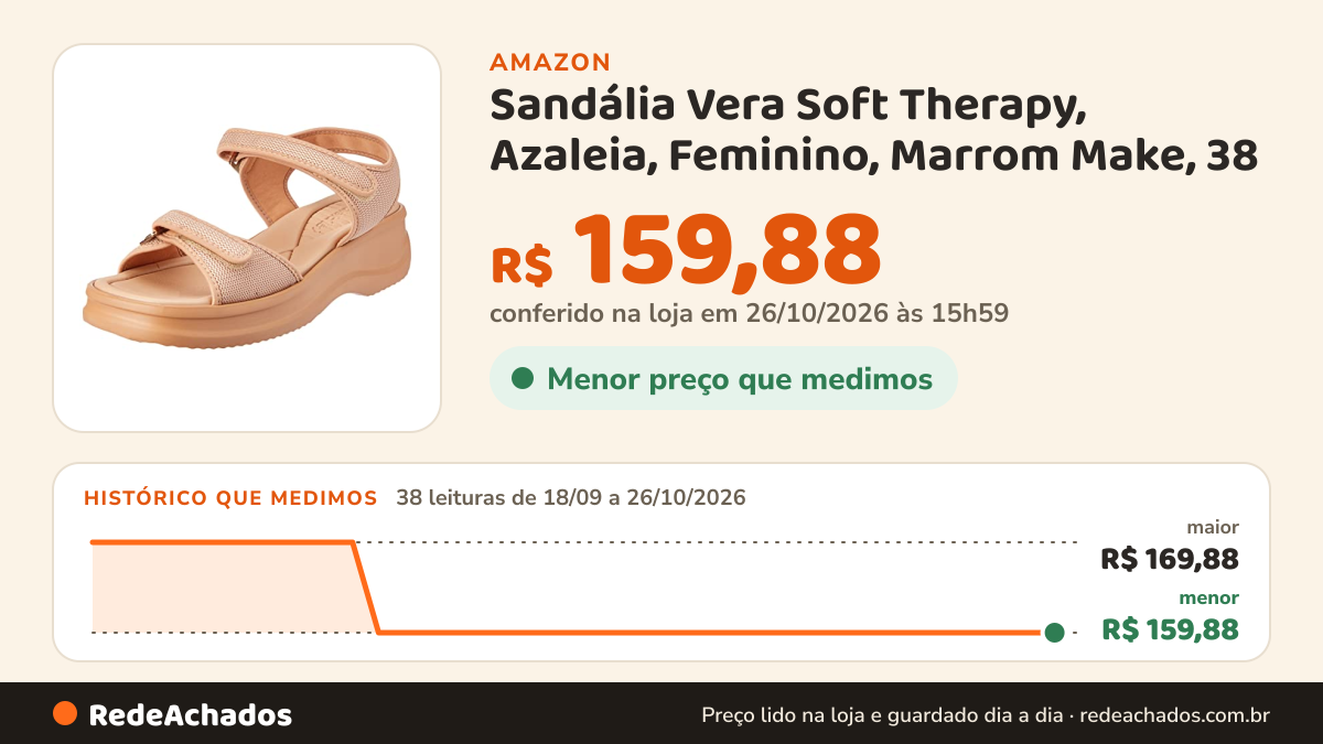 Histórico de preço de Sandália Vera Soft Therapy, Azaleia, Feminino, Marrom Make, 38 na Amazon: 38 leituras de 18/09/2026 a 26/10/2026, menor R$ 159,88, maior R$ 169,88; R$ 159,88 conferido em 26/10/2026 às 15h59