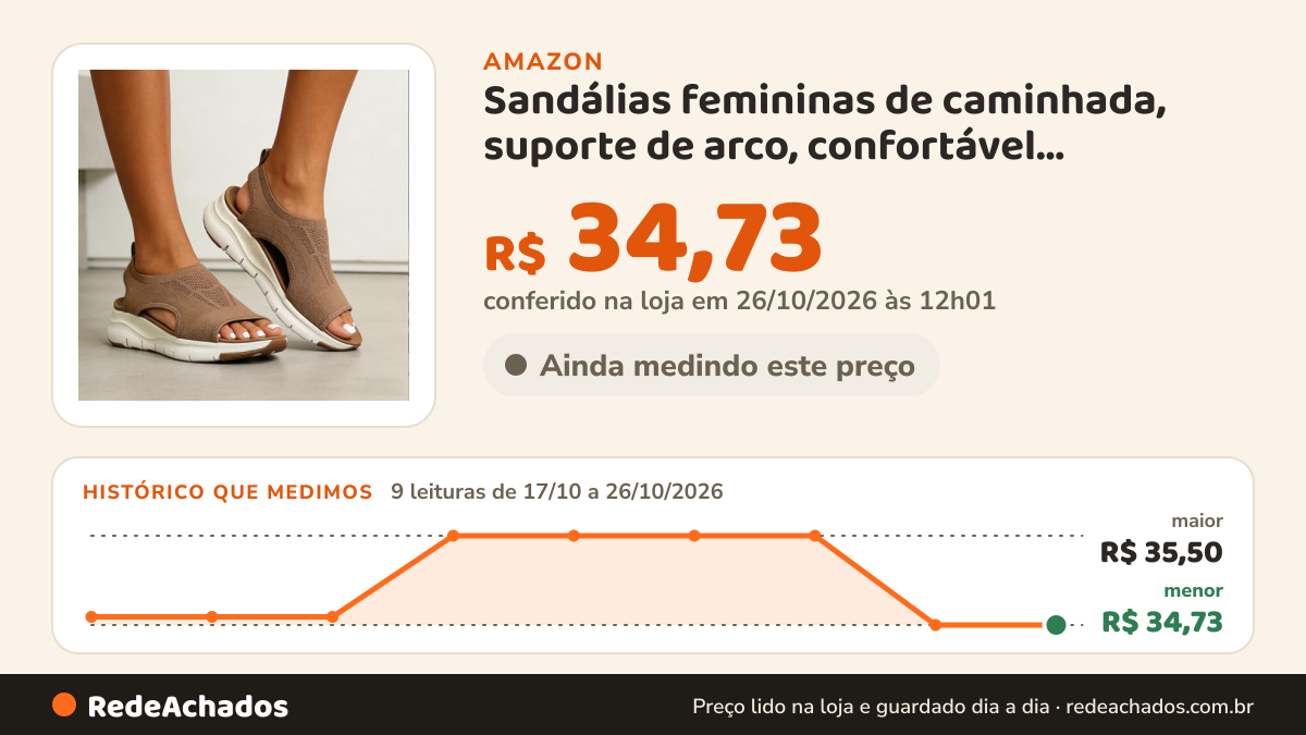 Histórico de preço de Sandálias femininas de caminhada, suporte de arco, confortável, ortopédica, esportiva, de… na Amazon: 9 leituras de 17/10/2026 a 26/10/2026, menor R$ 34,73, maior R$ 35,50; R$ 34,73 conferido em 26/10/2026 às 12h01