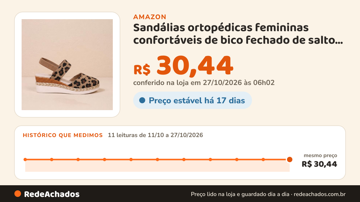 Histórico de preço de Sandálias ortopédicas femininas confortáveis de bico fechado de salto baixo com tira no… na Amazon: 11 leituras de 11/10/2026 a 27/10/2026, mesmo preço, R$ 30,44, em todas; R$ 30,44 conferido em 27/10/2026 às 06h02