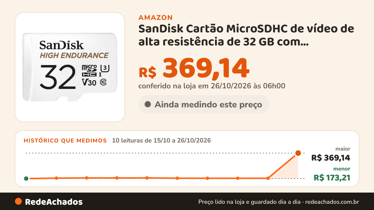Histórico de preço de SanDisk Cartão MicroSDHC de vídeo de alta resistência de 32 GB com adaptador para câmera… na Amazon: 10 leituras de 15/10/2026 a 26/10/2026, menor R$ 173,21, maior R$ 369,14; R$ 369,14 conferido em 26/10/2026 às 06h00