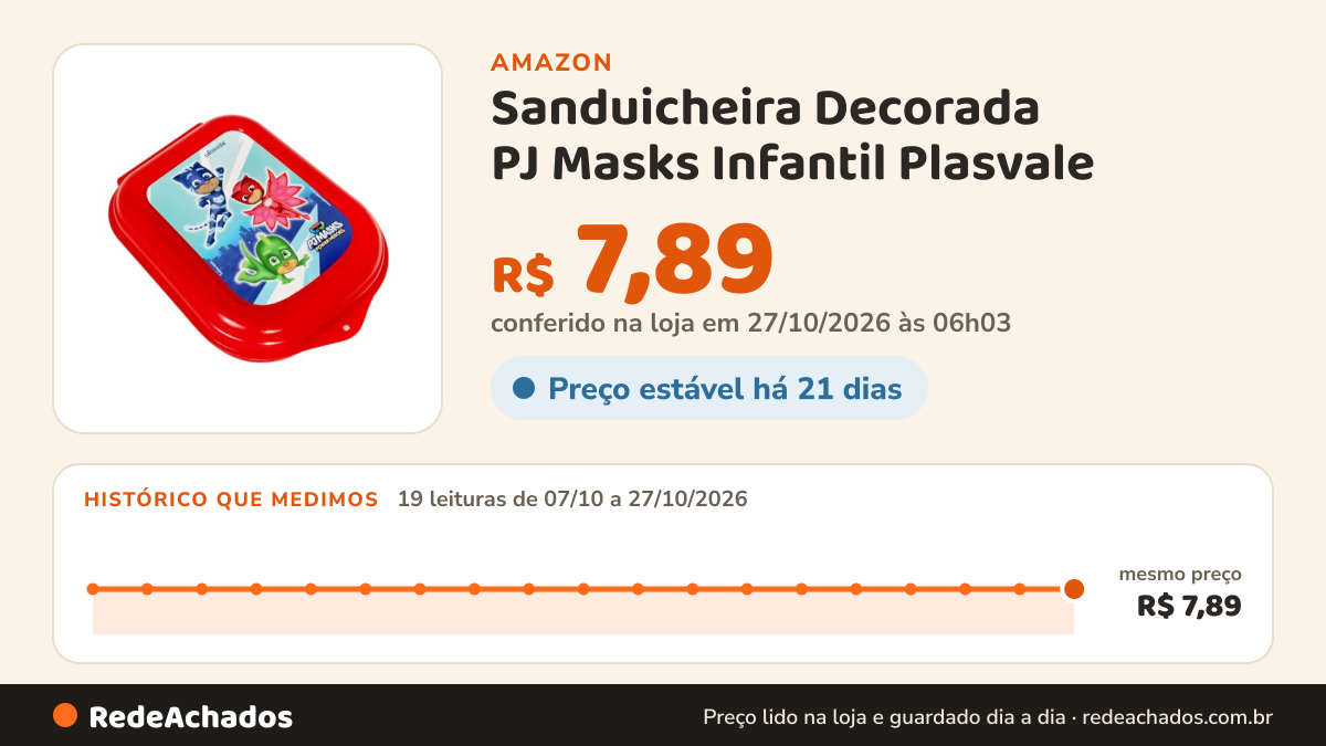 Histórico de preço de Sanduicheira Decorada PJ Masks Infantil Plasvale na Amazon: 18 leituras de 07/10/2026 a 25/10/2026, mesmo preço, R$ 7,89, em todas
