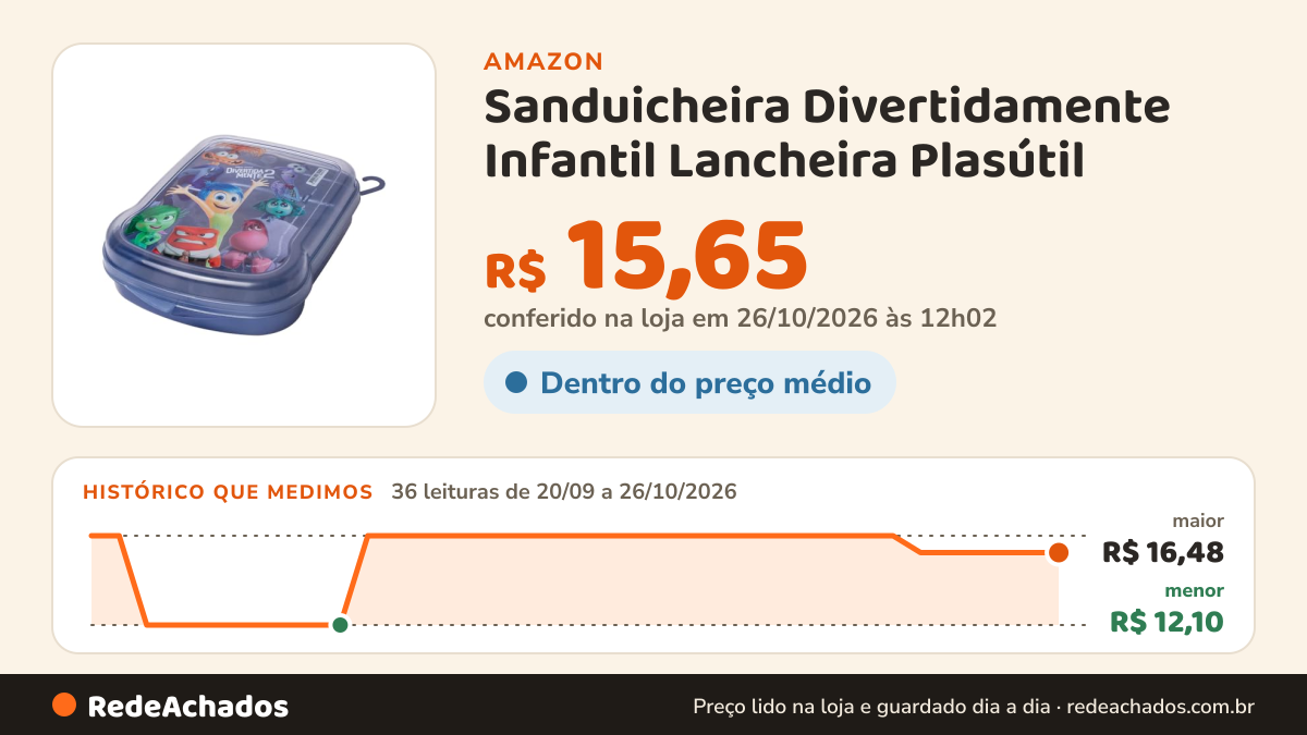 Histórico de preço de Sanduicheira Divertidamente Infantil Lancheira Plasútil - Colorido na Amazon: 36 leituras de 20/09/2026 a 26/10/2026, menor R$ 12,10, maior R$ 16,48; R$ 15,65 conferido em 26/10/2026 às 12h02