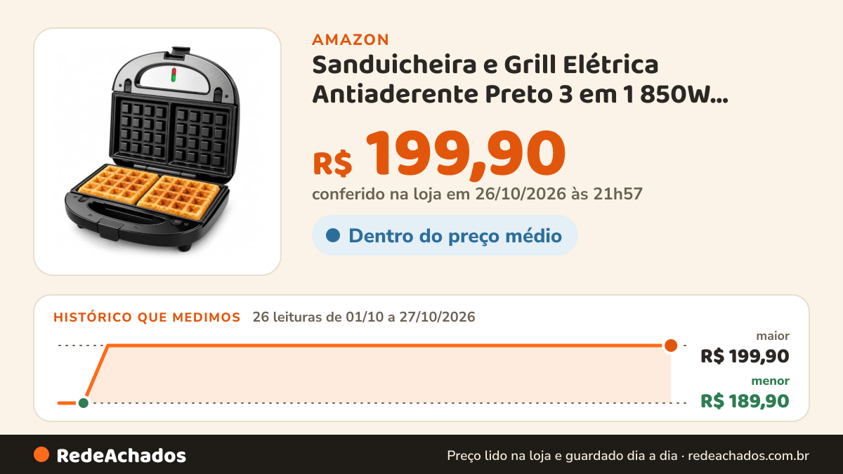 Histórico de preço de Sanduicheira e Grill Elétrica Antiaderente Preto 3 em 1 850W Compacta e Versátil (Preto… na Amazon: 26 leituras de 01/10/2026 a 27/10/2026, menor R$ 189,90, maior R$ 199,90; R$ 199,90 conferido em 26/10/2026 às 21h57
