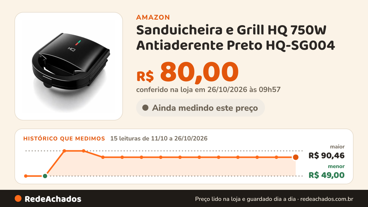 Histórico de preço de Sanduicheira e Grill HQ 750W Antiaderente Preto HQ-SG004 (220V) na Amazon: 15 leituras de 11/10/2026 a 26/10/2026, menor R$ 49,00, maior R$ 90,46; R$ 80,00 conferido em 26/10/2026 às 09h57