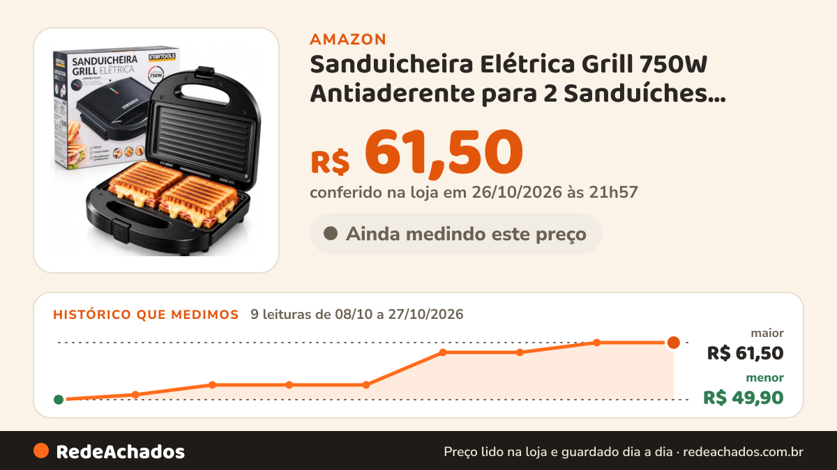 Histórico de preço de Sanduicheira Elétrica Grill 750W Antiaderente para 2 Sanduíches, Prensa Lanches e Pães… na Amazon: 9 leituras de 08/10/2026 a 27/10/2026, menor R$ 49,90, maior R$ 61,50; R$ 61,50 conferido em 26/10/2026 às 21h57