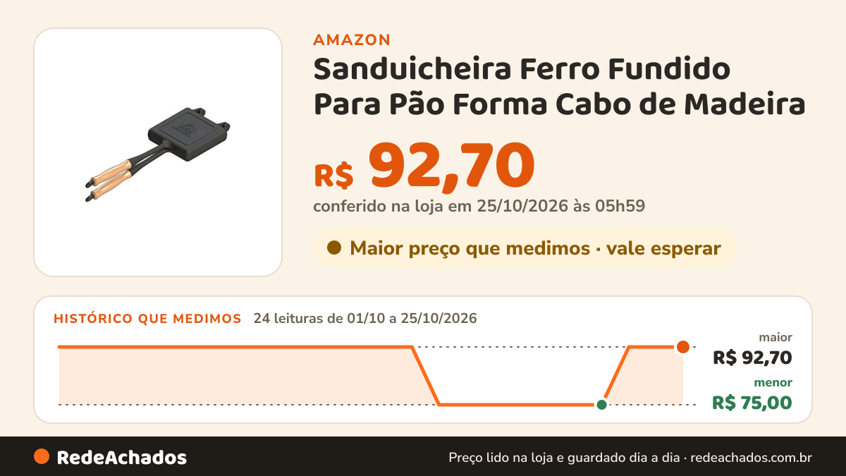Histórico de preço de Sanduicheira Ferro Fundido Para Pão Forma Cabo de Madeira - Fundição Libaneza na Amazon: 24 leituras de 01/10/2026 a 25/10/2026, menor R$ 75,00, maior R$ 92,70; R$ 92,70 conferido em 25/10/2026 às 05h59