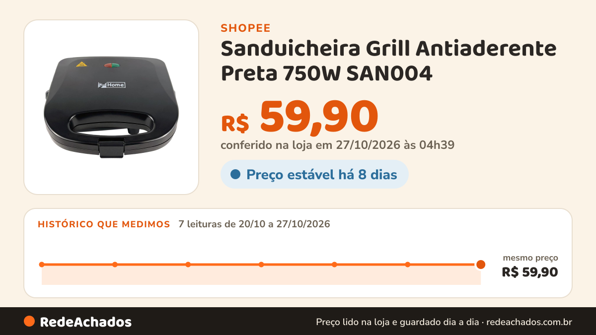 Histórico de preço de Sanduicheira Grill Antiaderente Preta 750W SAN004 - Seven Home na Shopee: 7 leituras de 20/10/2026 a 27/10/2026, mesmo preço, R$ 59,90, em todas; R$ 59,90 conferido em 27/10/2026 às 04h39