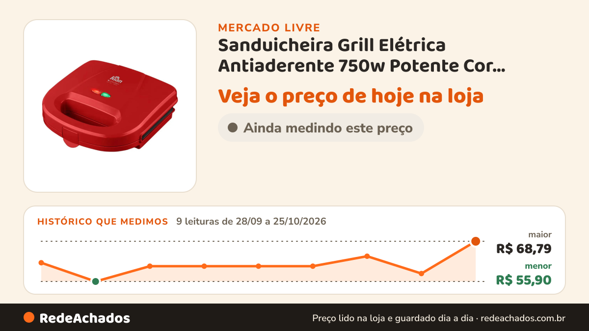 Histórico de preço de Sanduicheira Grill Elétrica Antiaderente 750w Potente Cor Vermelho no Mercado Livre: 9 leituras de 28/09/2026 a 25/10/2026, menor R$ 55,90, maior R$ 68,79