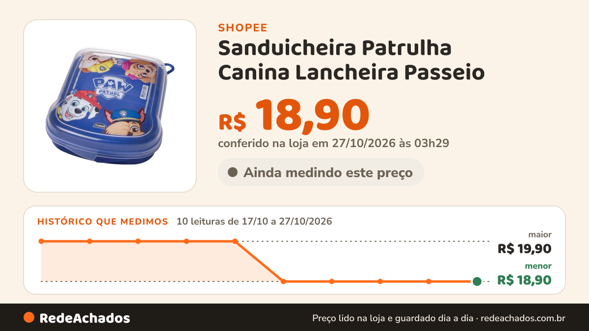 Histórico de preço de Sanduicheira Patrulha Canina Lancheira Passeio na Shopee: 10 leituras de 17/10/2026 a 27/10/2026, menor R$ 18,90, maior R$ 19,90; R$ 18,90 conferido em 27/10/2026 às 03h29