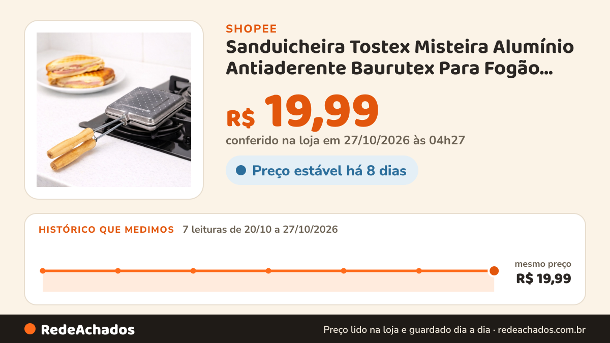 Histórico de preço de Sanduicheira Tostex Misteira Alumínio Antiaderente Baurutex Para Fogão Misto Quente… na Shopee: 7 leituras de 20/10/2026 a 27/10/2026, mesmo preço, R$ 19,99, em todas; R$ 19,99 conferido em 27/10/2026 às 04h27