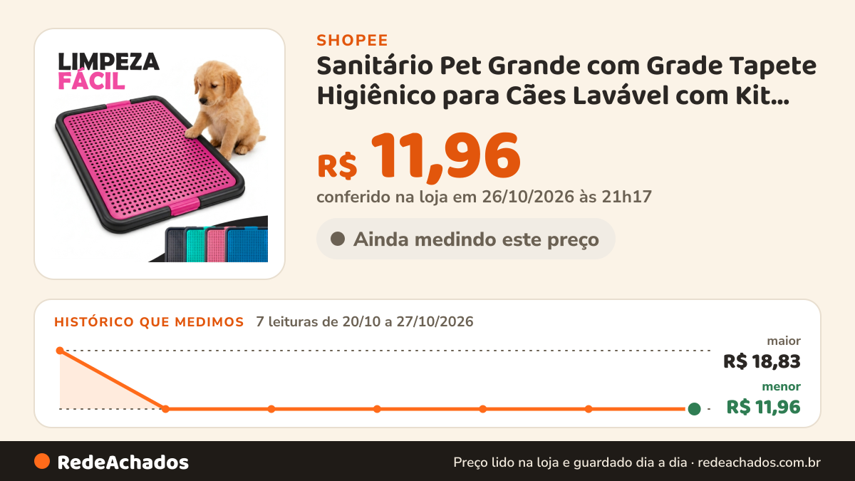 Histórico de preço de Sanitário Pet Grande com Grade Tapete Higiênico para Cães Lavável com Kit Educador Xixi… na Shopee: 7 leituras de 20/10/2026 a 27/10/2026, menor R$ 11,96, maior R$ 18,83; R$ 11,96 conferido em 26/10/2026 às 21h17