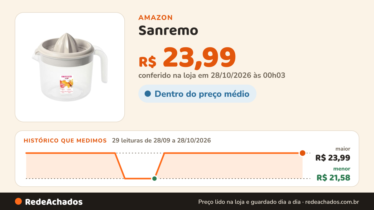 Histórico de preço de Sanremo - Jarra Espremedor de Frutas 1 Litro, Linha Vac Freezer na Amazon: 28 leituras de 28/09/2026 a 27/10/2026, menor R$ 21,58, maior R$ 23,99; R$ 23,99 conferido em 26/10/2026 às 21h57