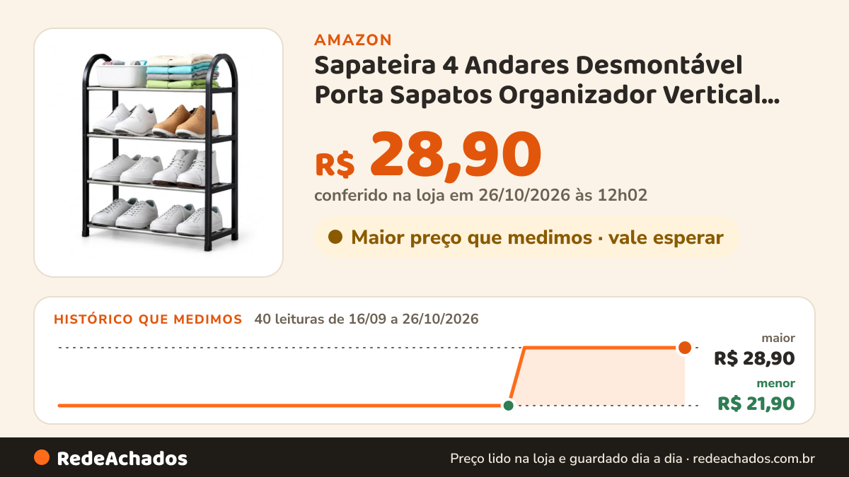 Histórico de preço de Sapateira 4 Andares Desmontável Porta Sapatos Organizador Vertical Multiuso de Tênis 8… na Amazon: 40 leituras de 16/09/2026 a 26/10/2026, menor R$ 21,90, maior R$ 28,90; R$ 28,90 conferido em 26/10/2026 às 12h02