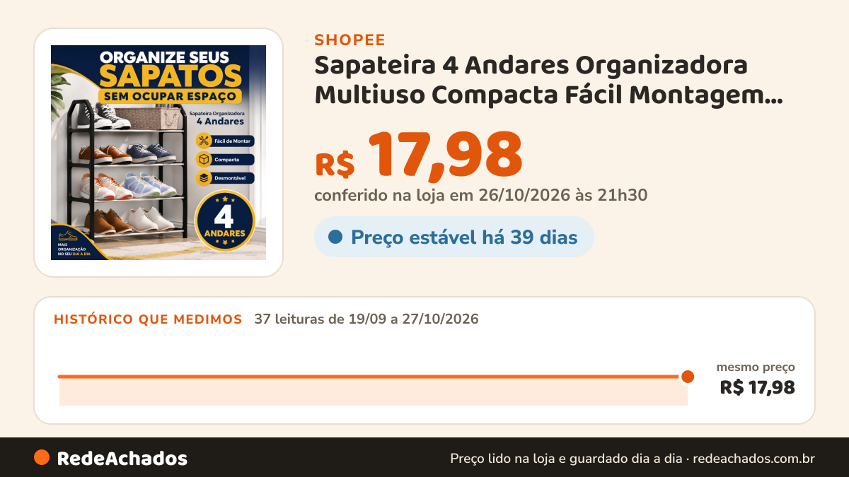 Histórico de preço de Sapateira 4 Andares Organizadora Multiuso Compacta Fácil Montagem Guarda Sapatos Casa… na Shopee: 37 leituras de 19/09/2026 a 27/10/2026, mesmo preço, R$ 17,98, em todas; R$ 17,98 conferido em 26/10/2026 às 21h30