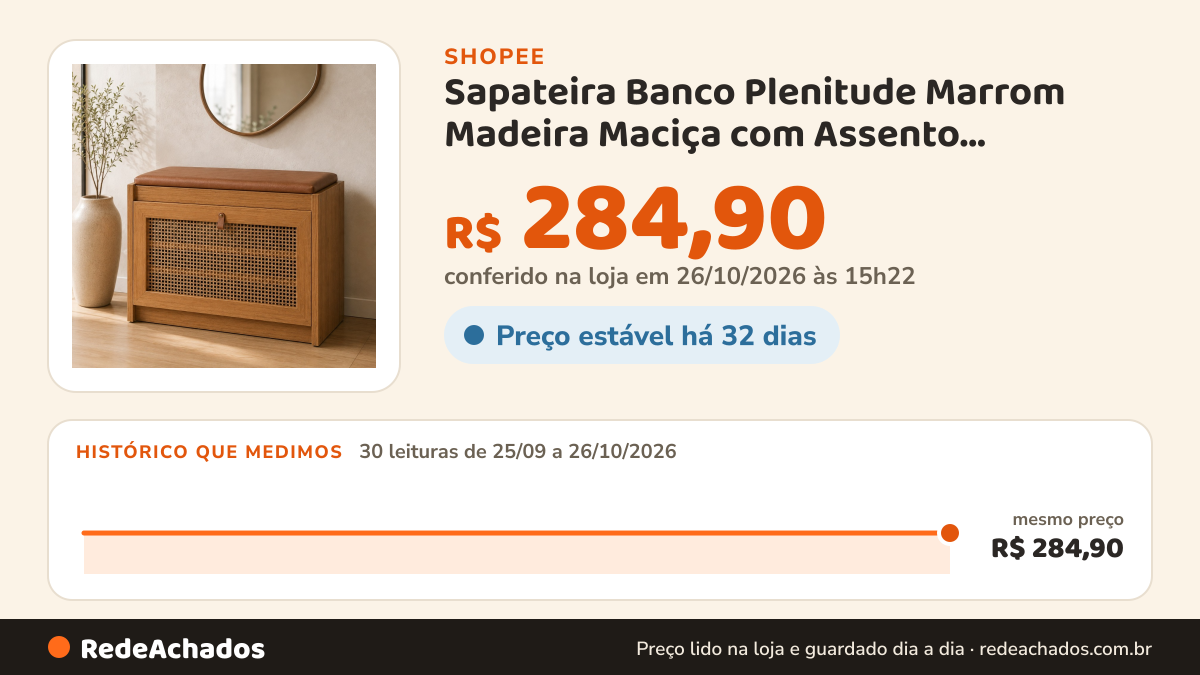 Histórico de preço de Sapateira Banco Plenitude Marrom Madeira Maciça com Assento Estofado em Corino para Hall e… na Shopee: 30 leituras de 25/09/2026 a 26/10/2026, mesmo preço, R$ 284,90, em todas; R$ 284,90 conferido em 26/10/2026 às 15h22