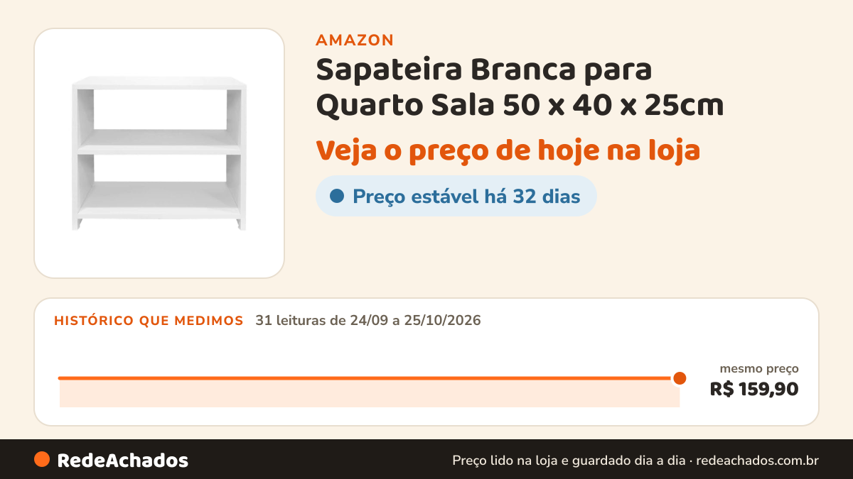 Histórico de preço de Sapateira Branca para Quarto Sala 50 x 40 x 25cm na Amazon: 31 leituras de 24/09/2026 a 25/10/2026, mesmo preço, R$ 159,90, em todas