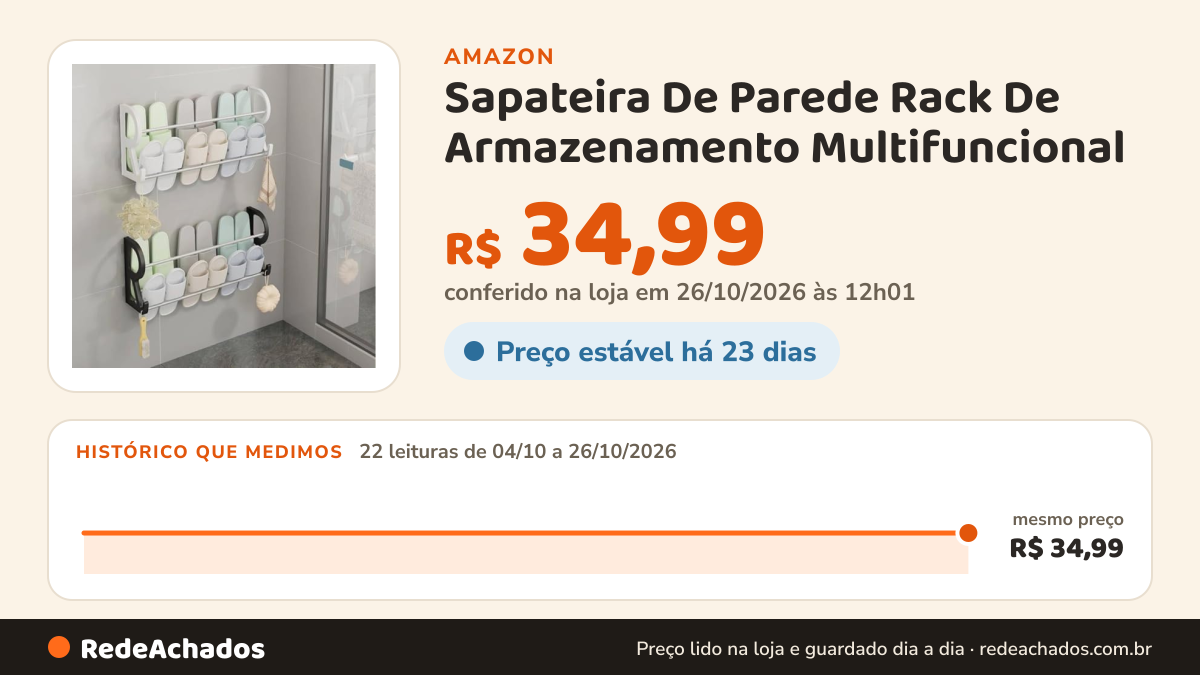 Histórico de preço de Sapateira De Parede Rack De Armazenamento Multifuncional - Prateleiras Organizadora Ideal… na Amazon: 21 leituras de 04/10/2026 a 25/10/2026, mesmo preço, R$ 34,99, em todas; R$ 34,99 conferido em 25/10/2026 às 05h58