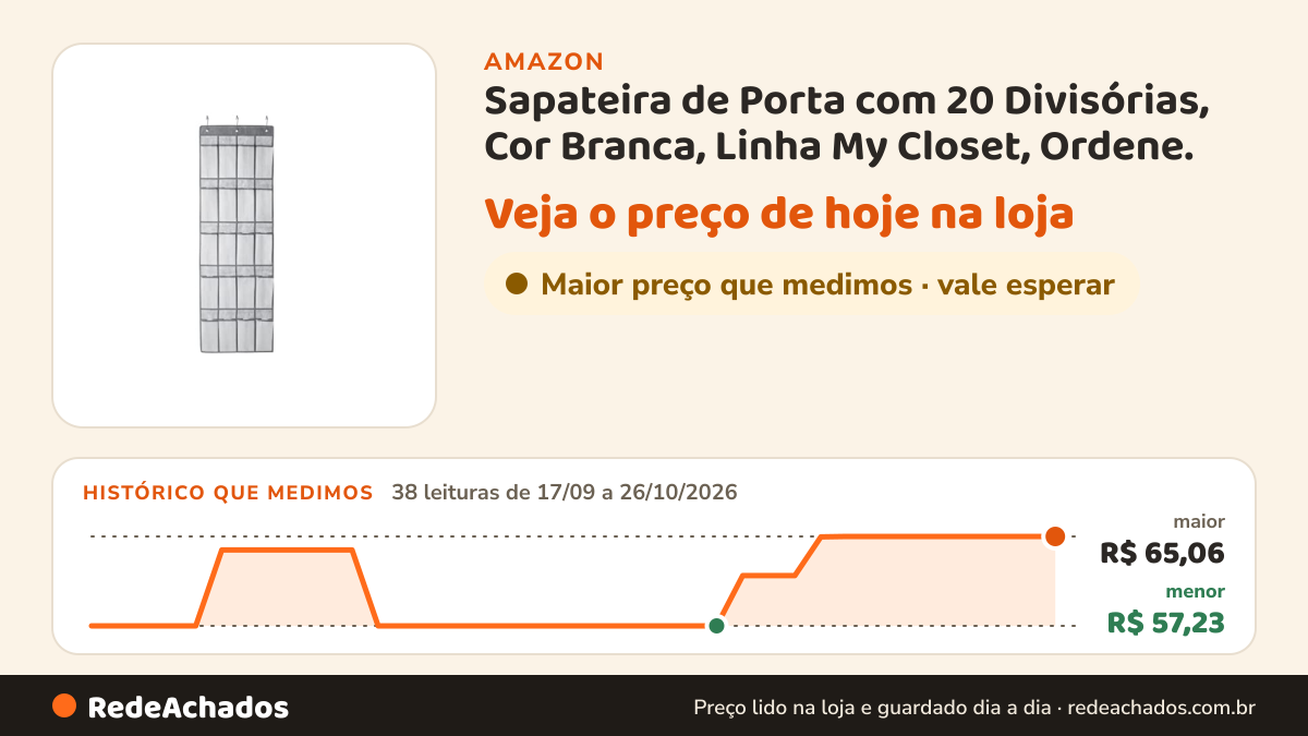 Histórico de preço de Sapateira de Porta com 20 Divisórias, Cor Branca, Linha My Closet, Ordene. na Amazon: 38 leituras de 17/09/2026 a 26/10/2026, menor R$ 57,23, maior R$ 65,06