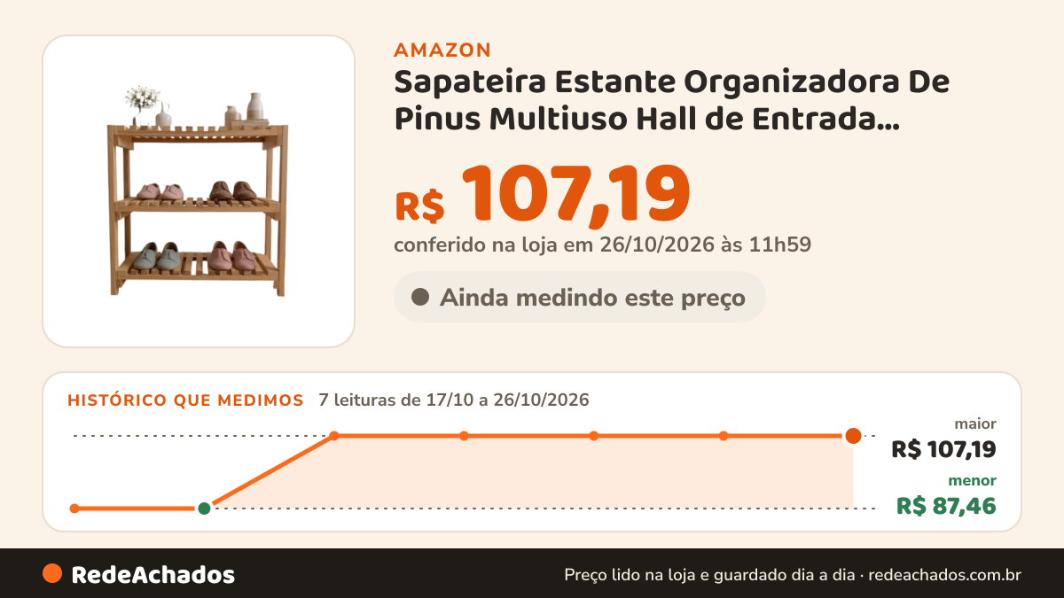 Histórico de preço de Sapateira Estante Organizadora De Pinus Multiuso Hall de Entrada Moderno Opções com 2 ou 3… na Amazon: 7 leituras de 17/10/2026 a 26/10/2026, menor R$ 87,46, maior R$ 107,19; R$ 107,19 conferido em 26/10/2026 às 11h59