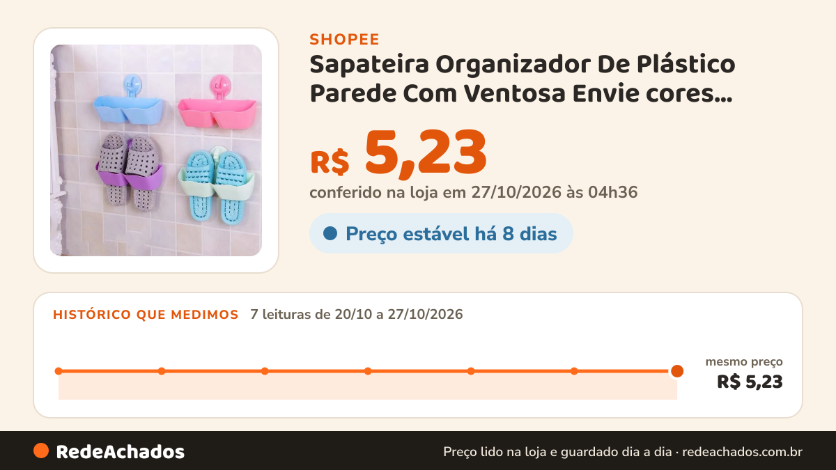 Histórico de preço de Sapateira Organizador De Plástico Parede Com Ventosa Envie cores aleatórias na Shopee: 7 leituras de 20/10/2026 a 27/10/2026, mesmo preço, R$ 5,23, em todas; R$ 5,23 conferido em 27/10/2026 às 04h36