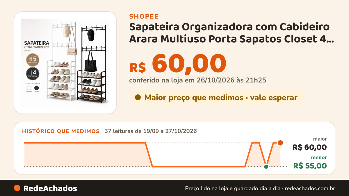 Histórico de preço de Sapateira Organizadora com Cabideiro Arara Multiuso Porta Sapatos Closet 4 e 5 Prateleiras na Shopee: 37 leituras de 19/09/2026 a 27/10/2026, menor R$ 55,00, maior R$ 60,00; R$ 60,00 conferido em 26/10/2026 às 21h25