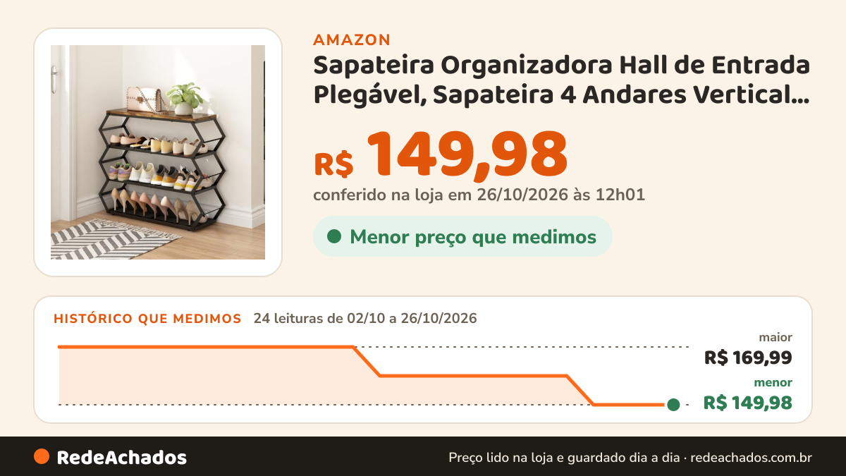 Histórico de preço de Sapateira Organizadora Hall de Entrada Plegável, Sapateira 4 Andares Vertical Compacta… na Amazon: 24 leituras de 02/10/2026 a 26/10/2026, menor R$ 149,98, maior R$ 169,99; R$ 149,98 conferido em 26/10/2026 às 12h01