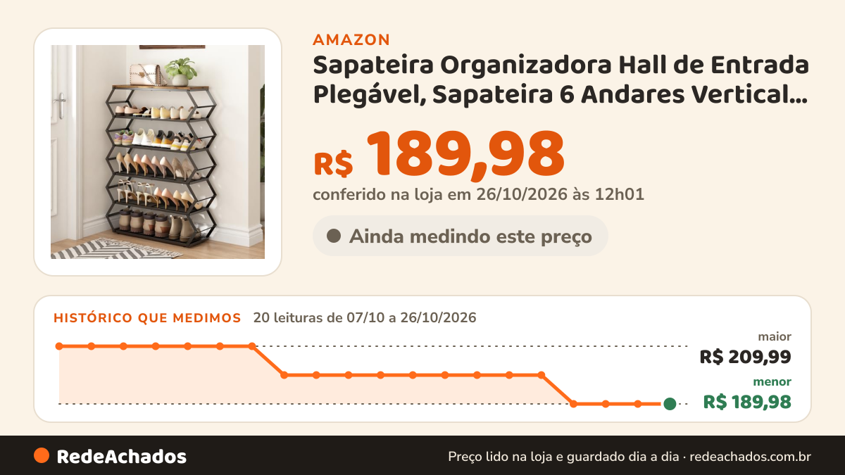 Histórico de preço de Sapateira Organizadora Hall de Entrada Plegável, Sapateira 6 Andares Vertical Compacta… na Amazon: 20 leituras de 07/10/2026 a 26/10/2026, menor R$ 189,98, maior R$ 209,99; R$ 189,98 conferido em 26/10/2026 às 12h01