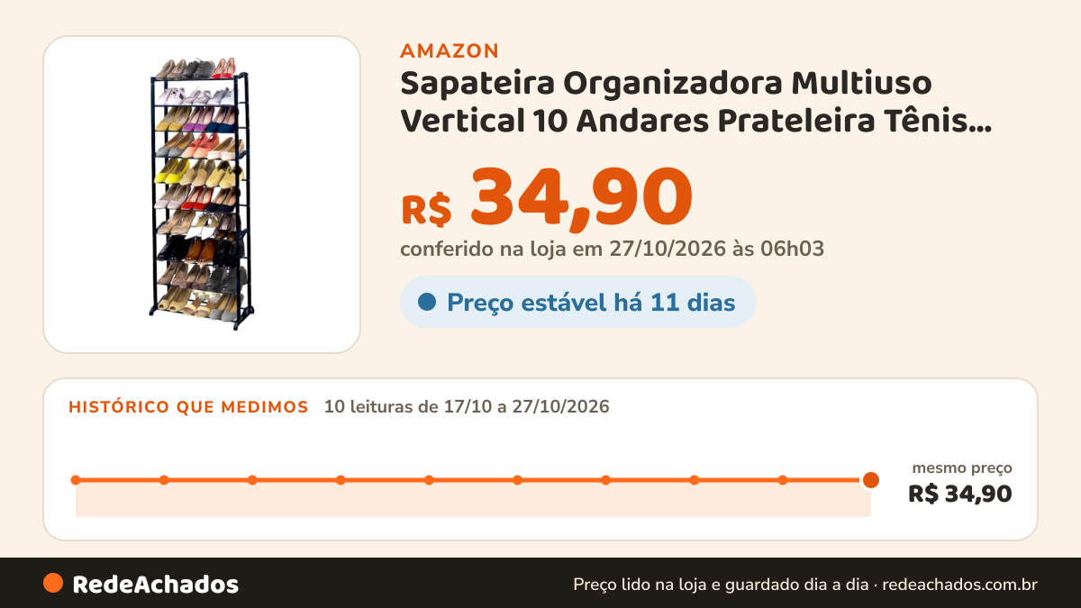 Histórico de preço de Sapateira Organizadora Multiuso Vertical 10 Andares Prateleira Tênis Sapatos Saltos na Amazon: 10 leituras de 17/10/2026 a 27/10/2026, mesmo preço, R$ 34,90, em todas; R$ 34,90 conferido em 27/10/2026 às 06h03