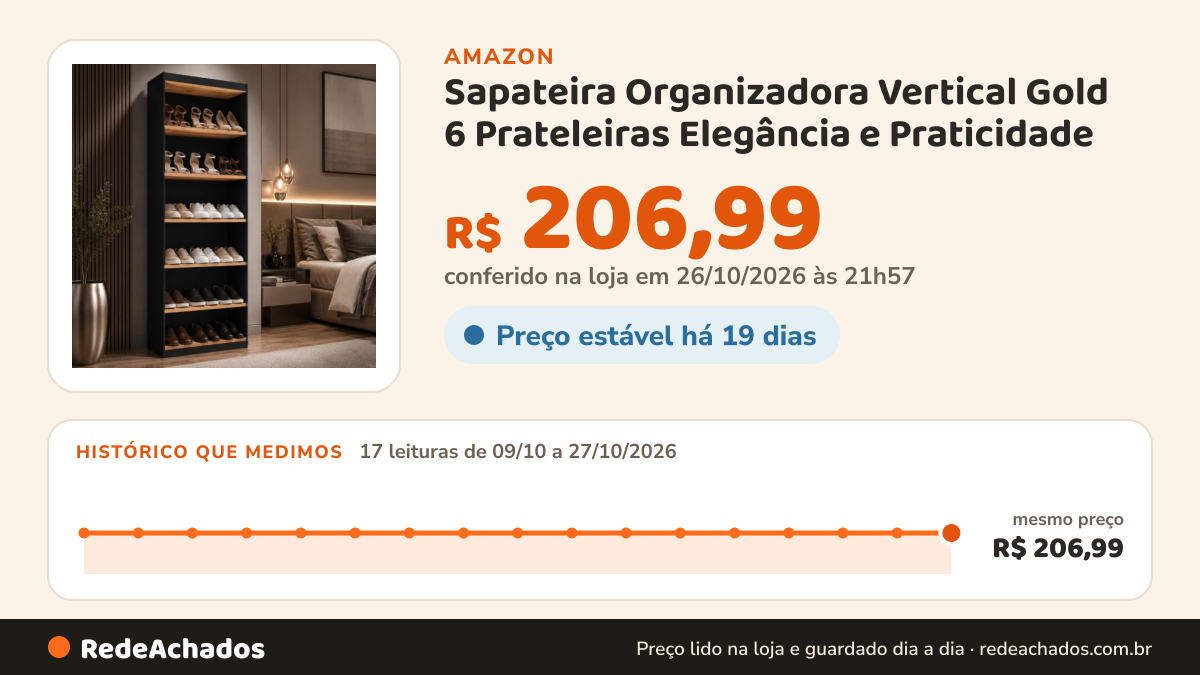 Histórico de preço de Sapateira Organizadora Vertical Gold 6 Prateleiras Elegância e Praticidade (Nature/Preto) na Amazon: 17 leituras de 09/10/2026 a 27/10/2026, mesmo preço, R$ 206,99, em todas; R$ 206,99 conferido em 26/10/2026 às 21h57