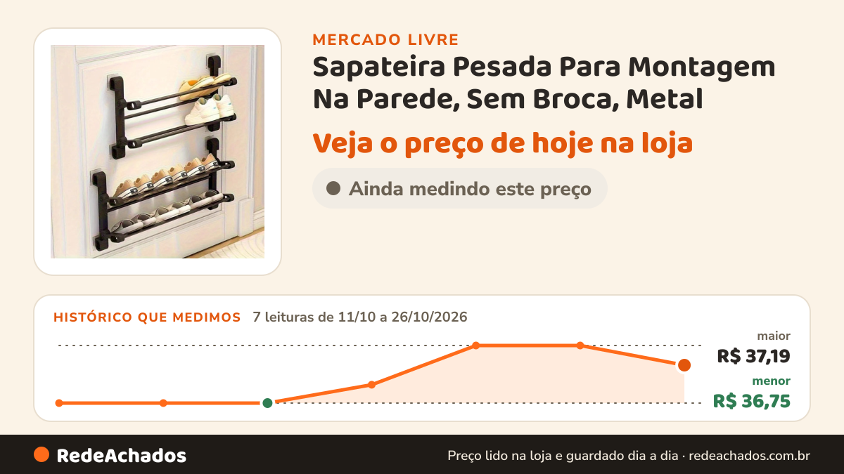 Histórico de preço de Sapateira Pesada Para Montagem Na Parede, Sem Broca, Metal no Mercado Livre: 7 leituras de 11/10/2026 a 26/10/2026, menor R$ 36,75, maior R$ 37,19