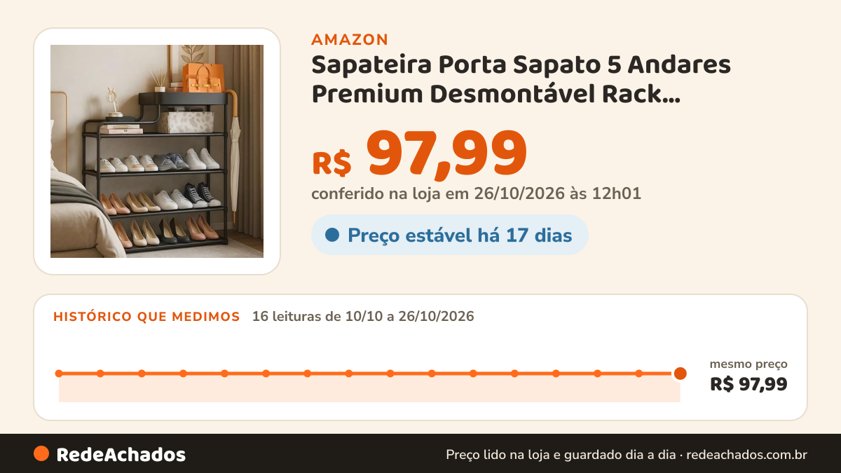 Histórico de preço de Sapateira Porta Sapato 5 Andares Premium Desmontável Rack Organizador Multiuso até 16… na Amazon: 15 leituras de 10/10/2026 a 25/10/2026, mesmo preço, R$ 97,99, em todas; R$ 97,99 conferido em 25/10/2026 às 05h58