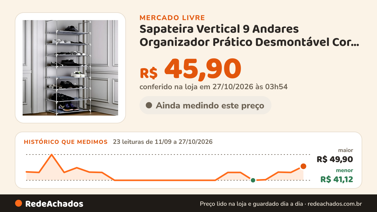 Histórico de preço de Sapateira Vertical 9 Andares Organizador Prático Desmontável Cor Cin no Mercado Livre: 22 leituras de 11/09/2026 a 25/10/2026, menor R$ 41,12, maior R$ 49,90