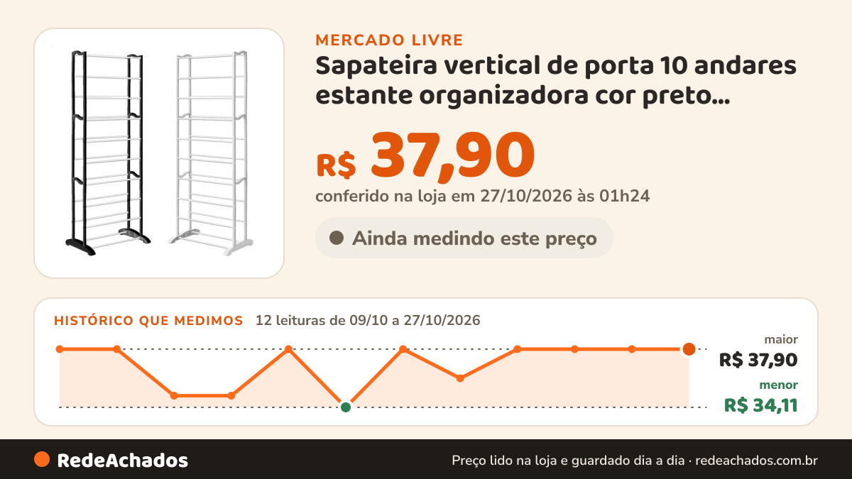 Histórico de preço de Sapateira vertical de porta 10 andares estante organizadora cor preto Kontuz Home no Mercado Livre: 12 leituras de 09/10/2026 a 27/10/2026, menor R$ 34,11, maior R$ 37,90; R$ 37,90 conferido em 27/10/2026 às 01h24