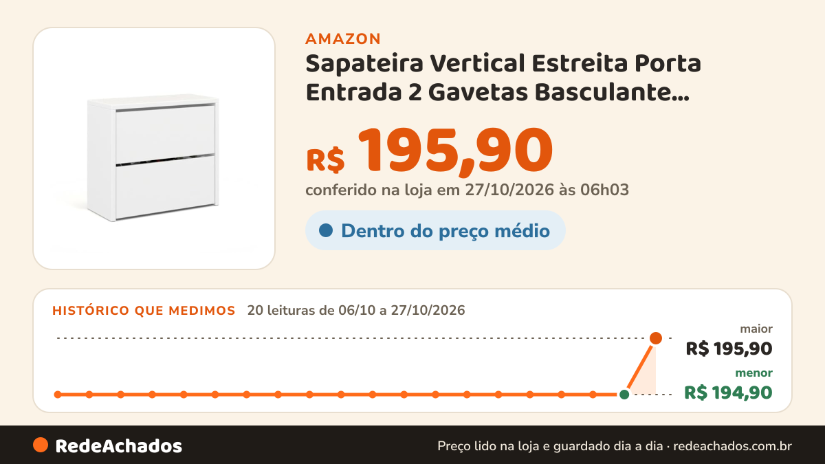 Histórico de preço de Sapateira Vertical Estreita Porta Entrada 2 Gavetas Basculante Organizador Calçados Quarto… na Amazon: 19 leituras de 06/10/2026 a 25/10/2026, mesmo preço, R$ 194,90, em todas