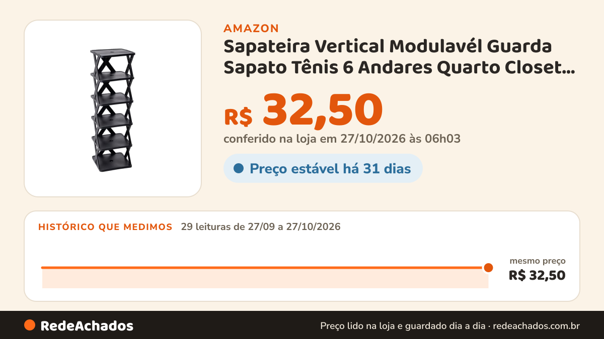 Histórico de preço de Sapateira Vertical Modulavél Guarda Sapato Tênis 6 Andares Quarto Closet Lavanderia na Amazon: 29 leituras de 27/09/2026 a 27/10/2026, mesmo preço, R$ 32,50, em todas; R$ 32,50 conferido em 27/10/2026 às 06h03