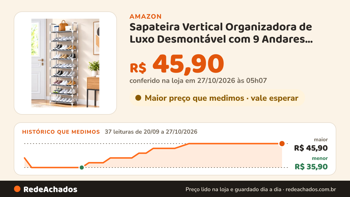 Histórico de preço de Sapateira Vertical Organizadora de Luxo Desmontável com 9 Andares para até 27 Pares Rack… na Amazon: 37 leituras de 20/09/2026 a 27/10/2026, menor R$ 35,90, maior R$ 45,90; R$ 45,90 conferido em 27/10/2026 às 05h07