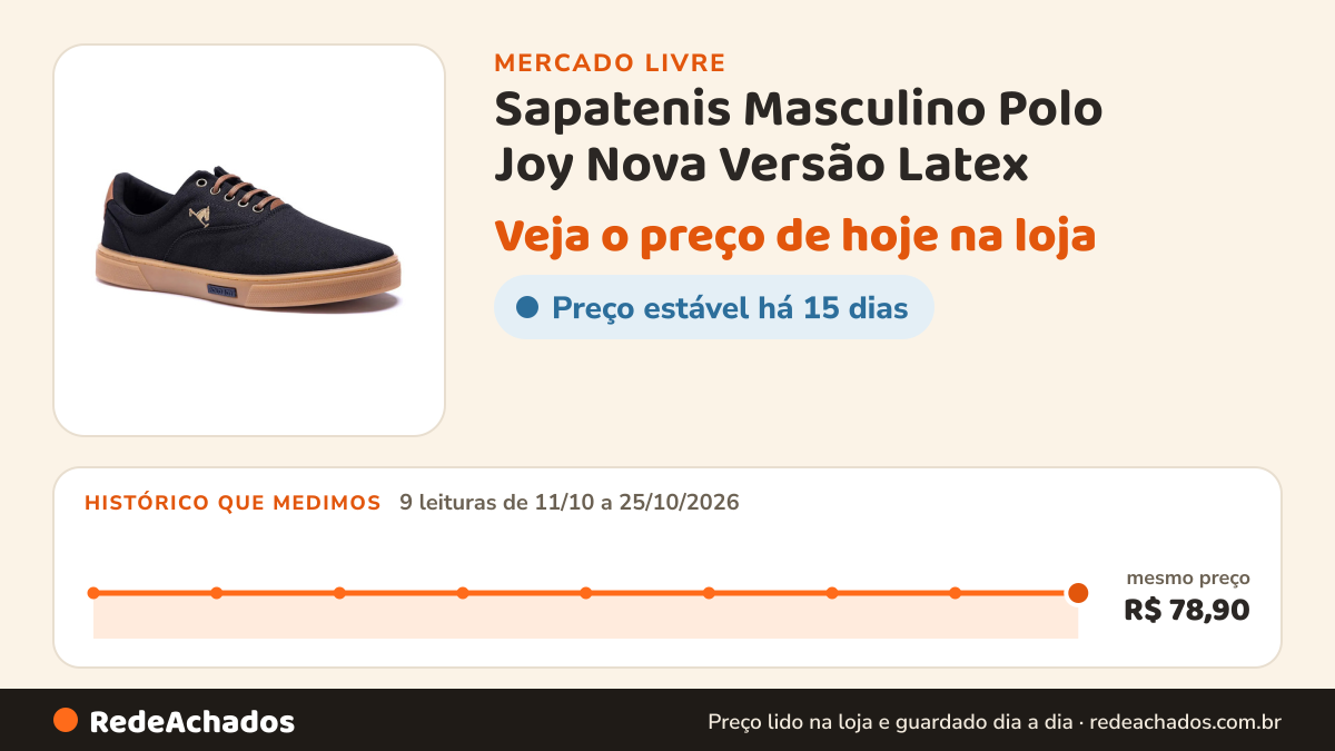 Histórico de preço de Sapatenis Masculino Polo Joy Nova Versão Latex no Mercado Livre: 9 leituras de 11/10/2026 a 25/10/2026, mesmo preço, R$ 78,90, em todas